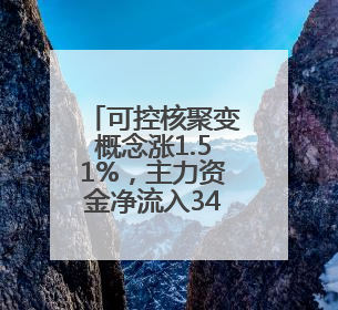 可控核聚变概念涨1.51%，主力资金净流入34股